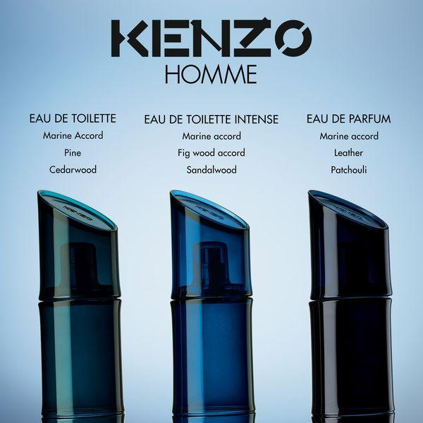 Fragrances KENZO HOMME KENZO April
