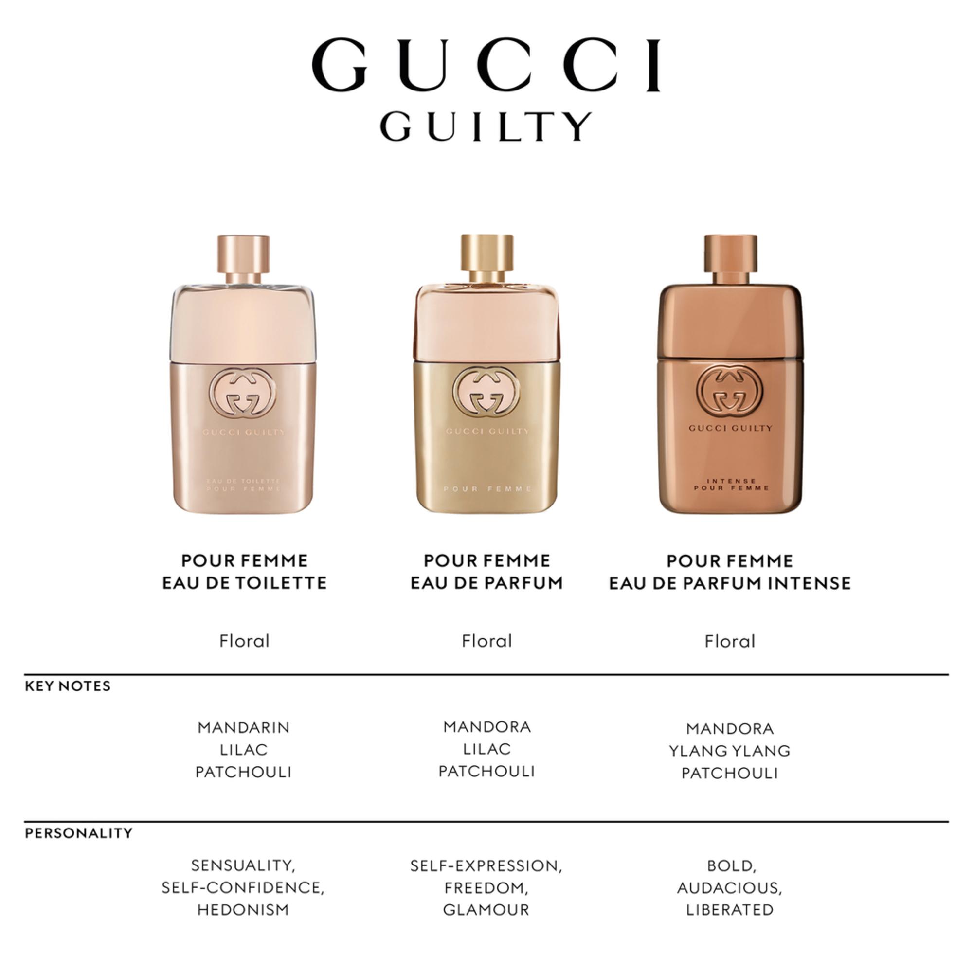 Guilty gucci top