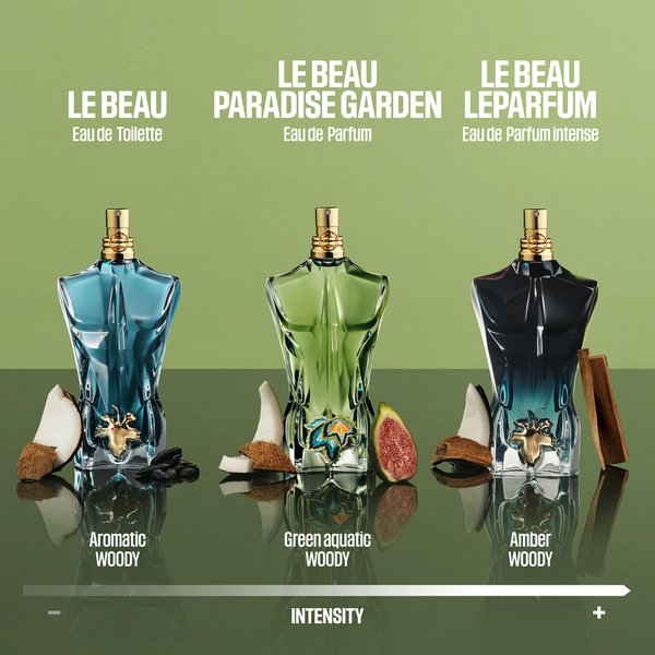 Fragrances Le Beau JEAN PAUL GAULTIER April